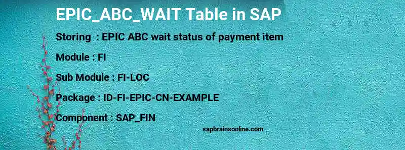 SAP EPIC_ABC_WAIT table