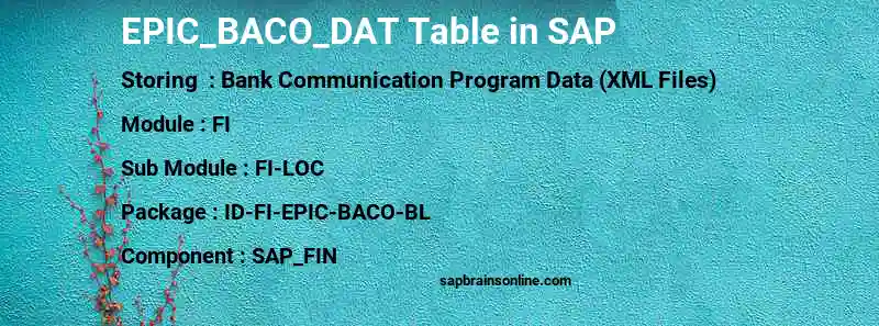 SAP EPIC_BACO_DAT table