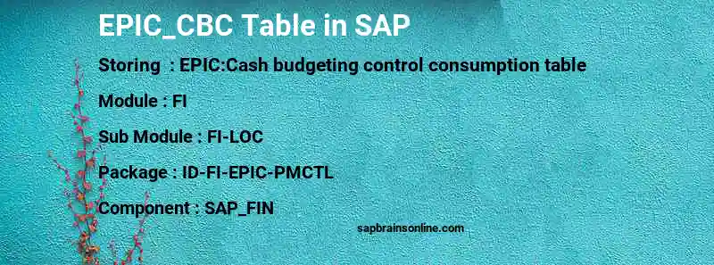 SAP EPIC_CBC table