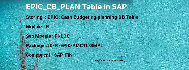 SAP EPIC_CB_PLAN table
