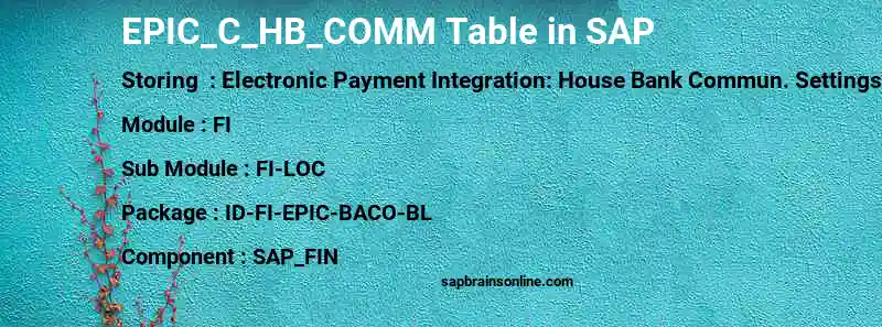 SAP EPIC_C_HB_COMM table