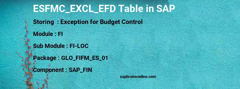 SAP ESFMC_EXCL_EFD table