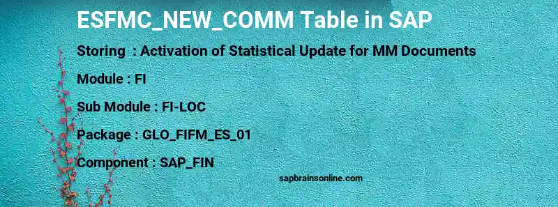 SAP ESFMC_NEW_COMM table