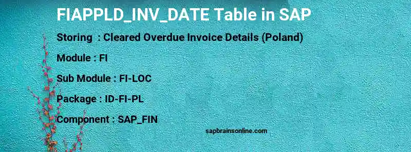 SAP FIAPPLD_INV_DATE table