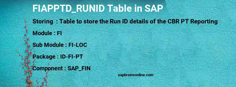 SAP FIAPPTD_RUNID table