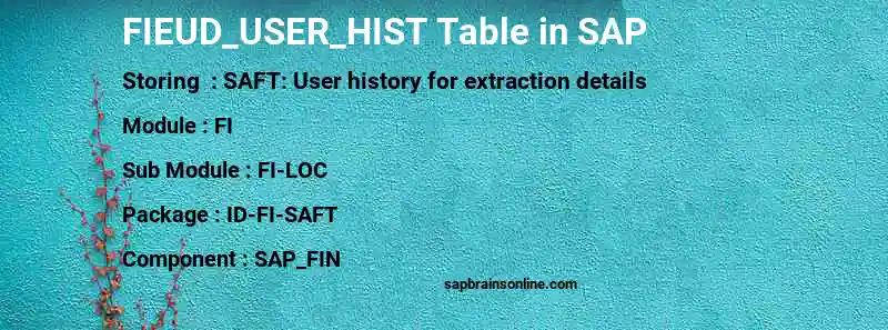 SAP FIEUD_USER_HIST table