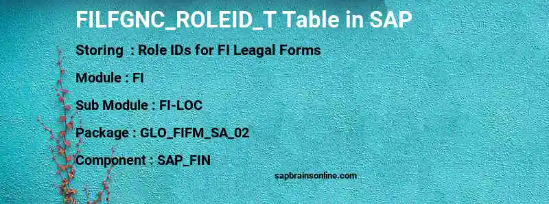 SAP FILFGNC_ROLEID_T table