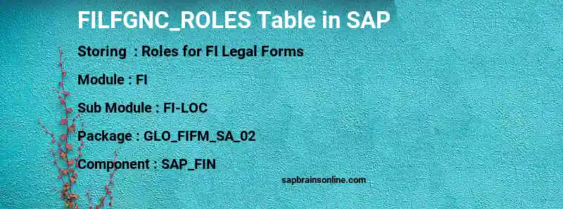 SAP FILFGNC_ROLES table