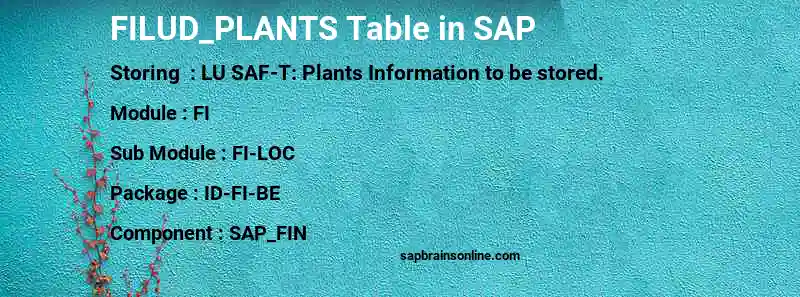 SAP FILUD_PLANTS table