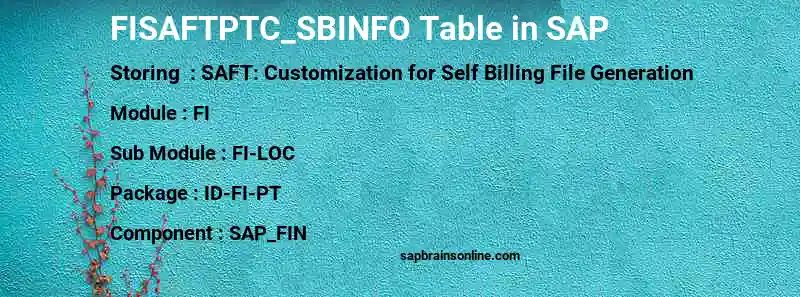 SAP FISAFTPTC_SBINFO table
