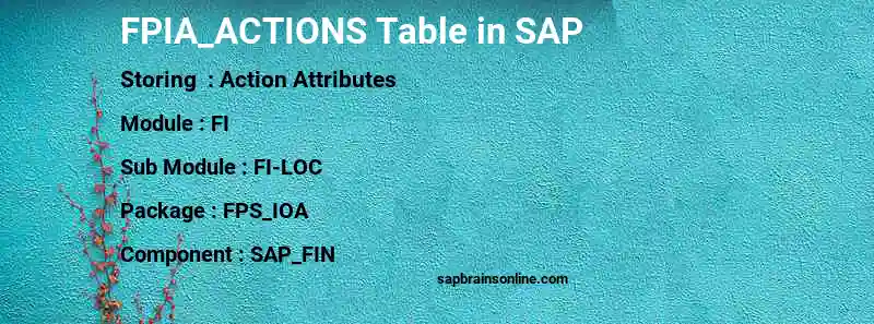 SAP FPIA_ACTIONS table