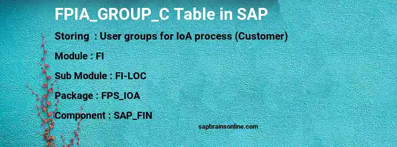 SAP FPIA_GROUP_C table