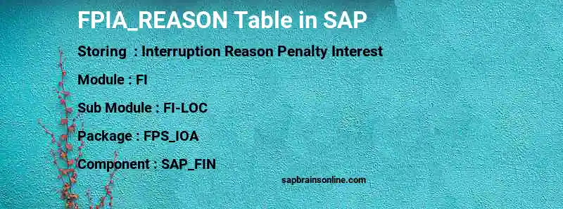 SAP FPIA_REASON table