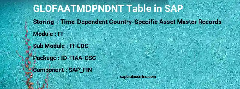 SAP GLOFAATMDPNDNT table