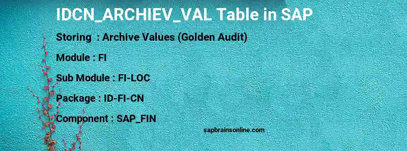 SAP IDCN_ARCHIEV_VAL table