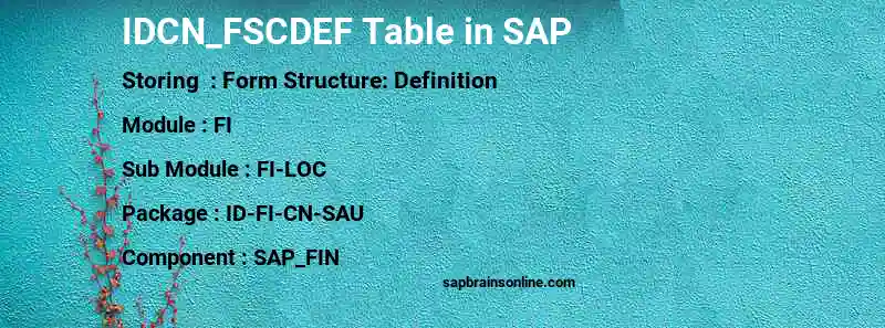 SAP IDCN_FSCDEF table