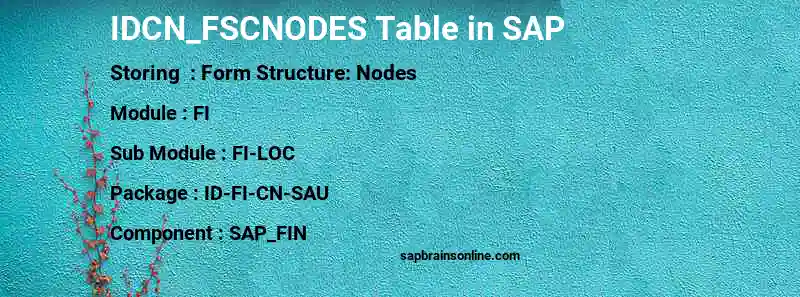SAP IDCN_FSCNODES table