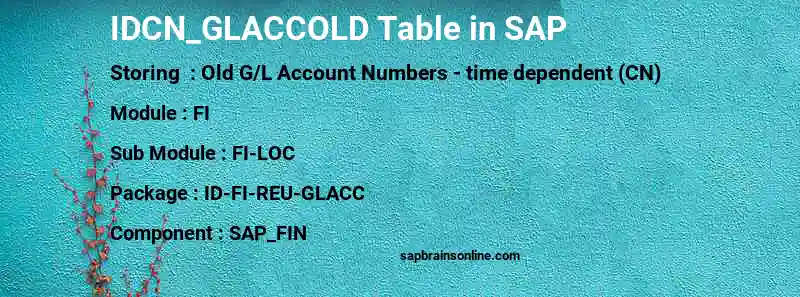 SAP IDCN_GLACCOLD table
