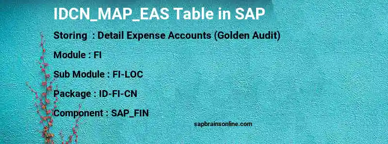 SAP IDCN_MAP_EAS table