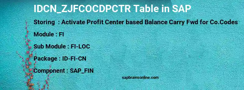 SAP IDCN_ZJFCOCDPCTR table