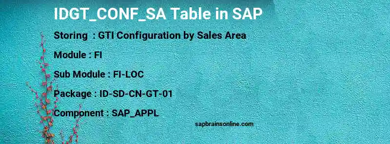SAP IDGT_CONF_SA table
