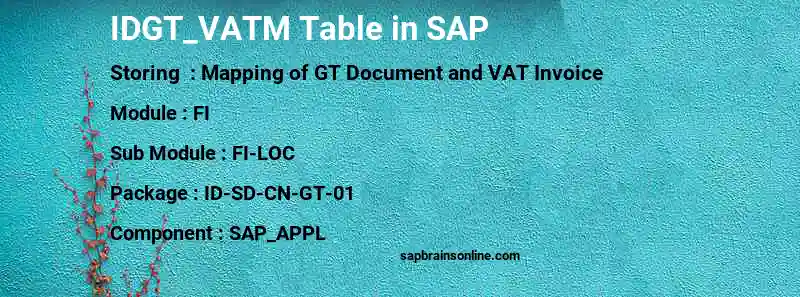 SAP IDGT_VATM table