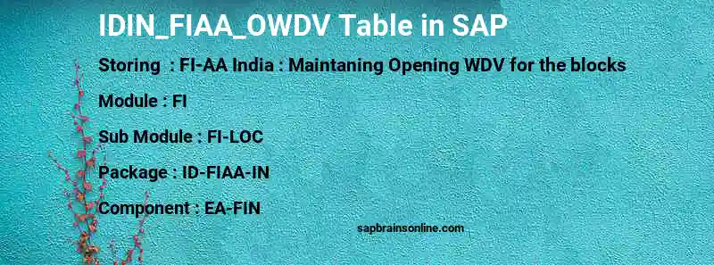SAP IDIN_FIAA_OWDV table