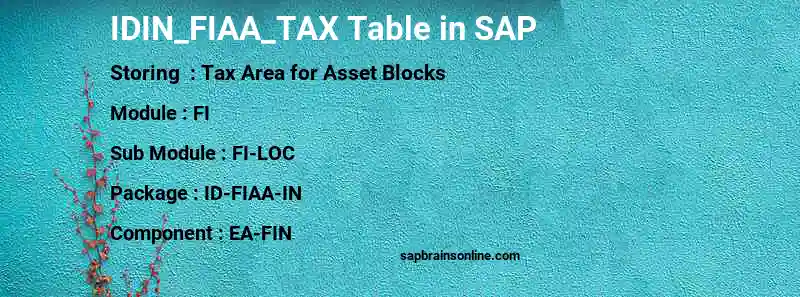 SAP IDIN_FIAA_TAX table