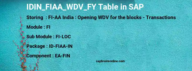 SAP IDIN_FIAA_WDV_FY table