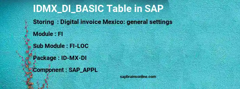 SAP IDMX_DI_BASIC table