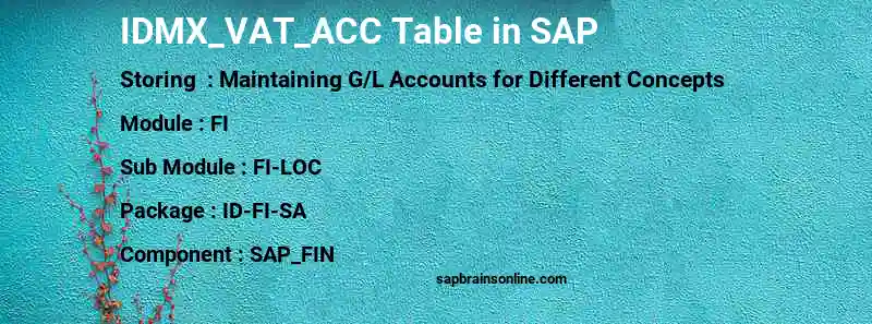 SAP IDMX_VAT_ACC table