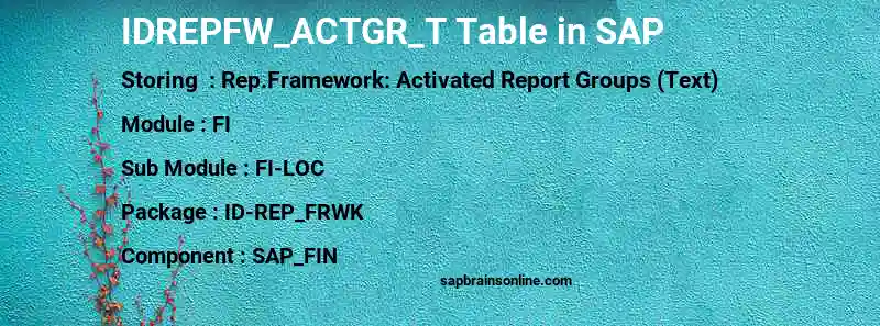 SAP IDREPFW_ACTGR_T table