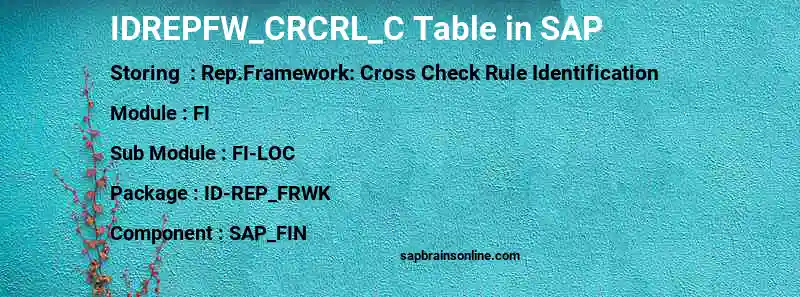 SAP IDREPFW_CRCRL_C table