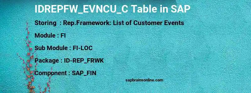 SAP IDREPFW_EVNCU_C table