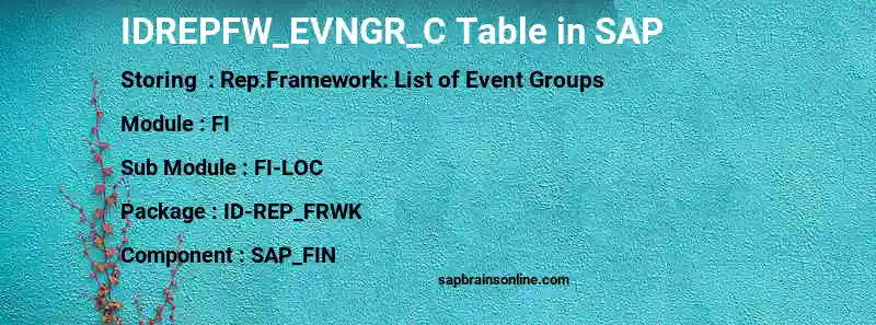 SAP IDREPFW_EVNGR_C table