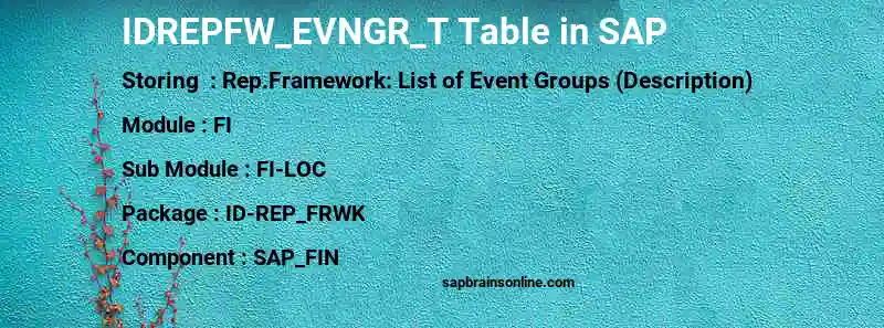 SAP IDREPFW_EVNGR_T table