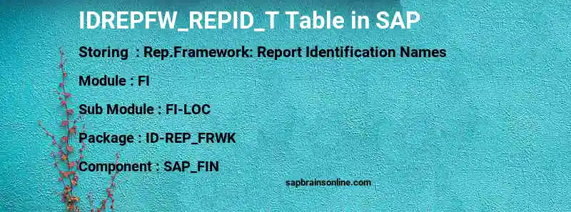 SAP IDREPFW_REPID_T table