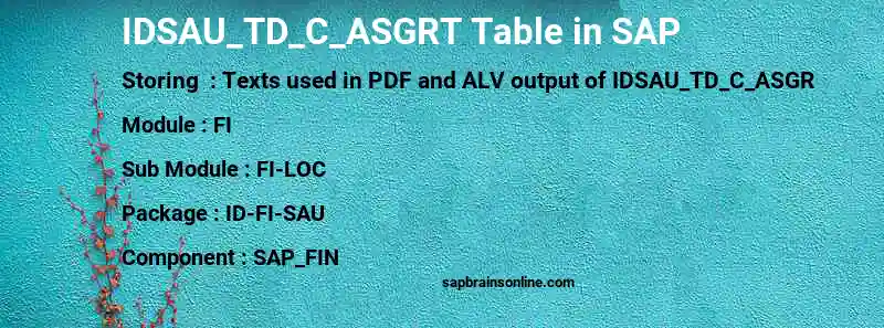 SAP IDSAU_TD_C_ASGRT table