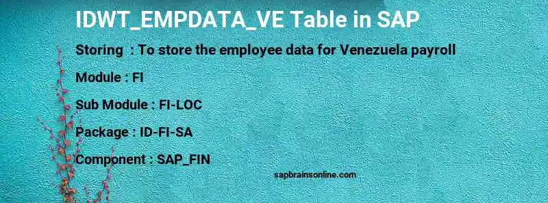 SAP IDWT_EMPDATA_VE table