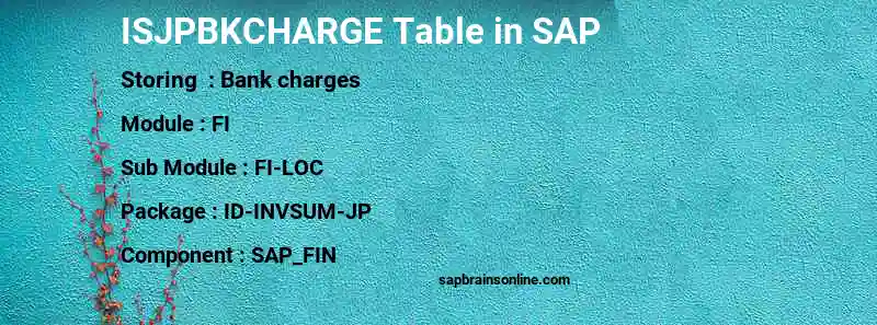 SAP ISJPBKCHARGE table