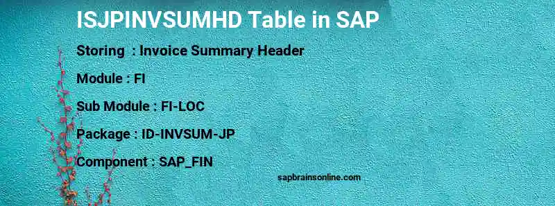 SAP ISJPINVSUMHD table