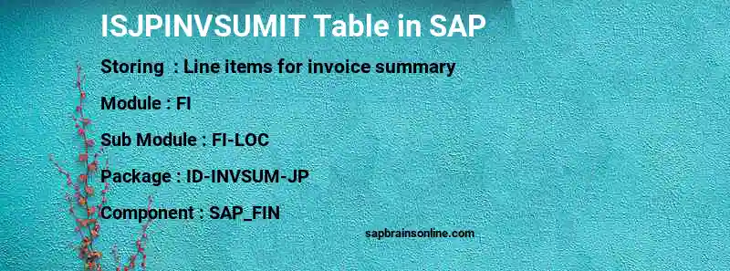 SAP ISJPINVSUMIT table