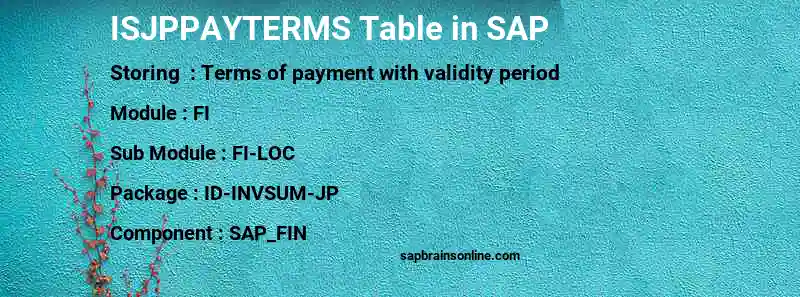 SAP ISJPPAYTERMS table