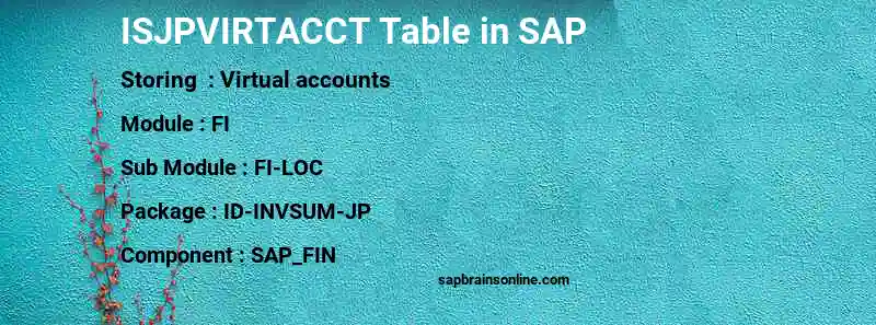 SAP ISJPVIRTACCT table