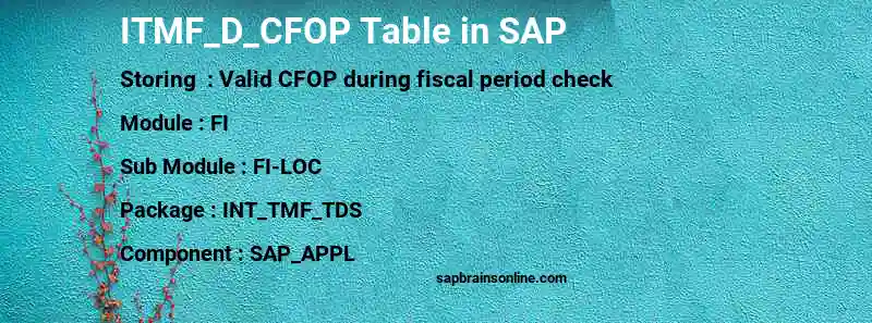 SAP ITMF_D_CFOP table