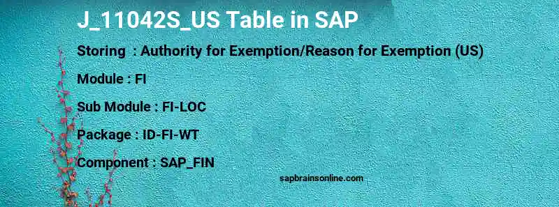 SAP J_11042S_US table