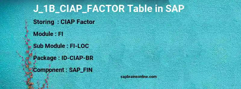 SAP J_1B_CIAP_FACTOR table