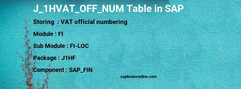 SAP J_1HVAT_OFF_NUM table