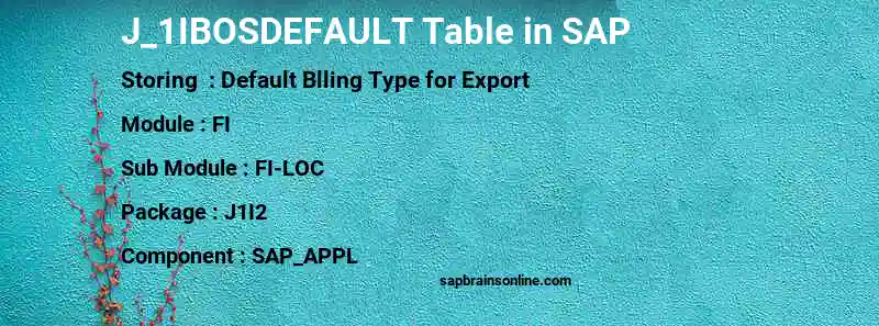 SAP J_1IBOSDEFAULT table