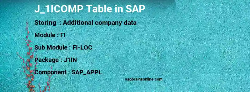 SAP J_1ICOMP table